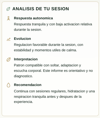 Análisis de tu sesión