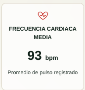 Frecuencia cardíaca