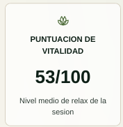 Puntuación de Vitalidad