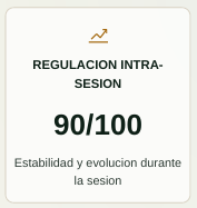 Regulación Intra-Sesión